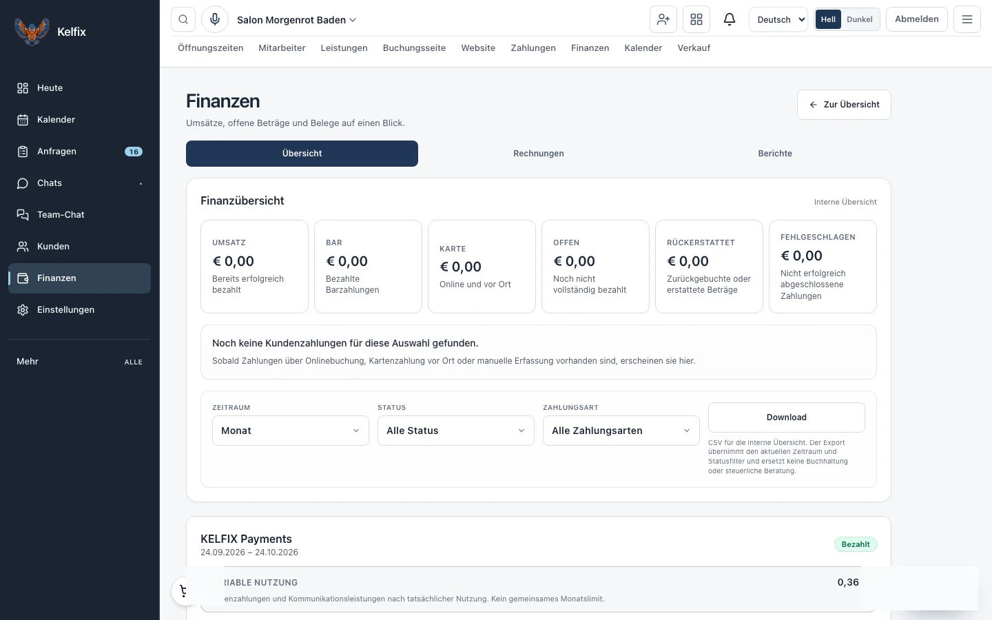 Tagesüberblick Finanzen